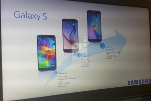 Презентация характеристик Samsung Galaxy S7