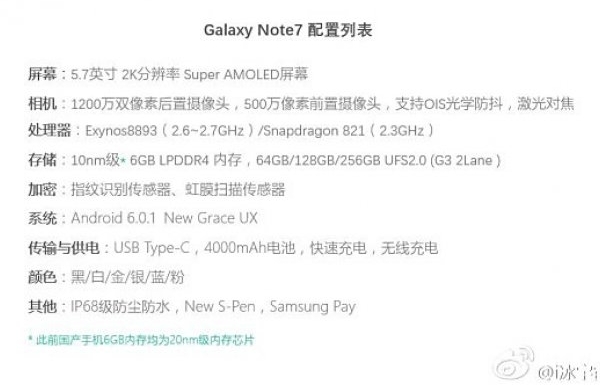 Exynos 8893 - новый мощный процессор для Samsung Galaxy Note 7
