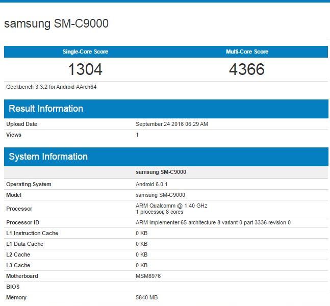 Характеристики Samsung Galaxy C9 в GeekBench