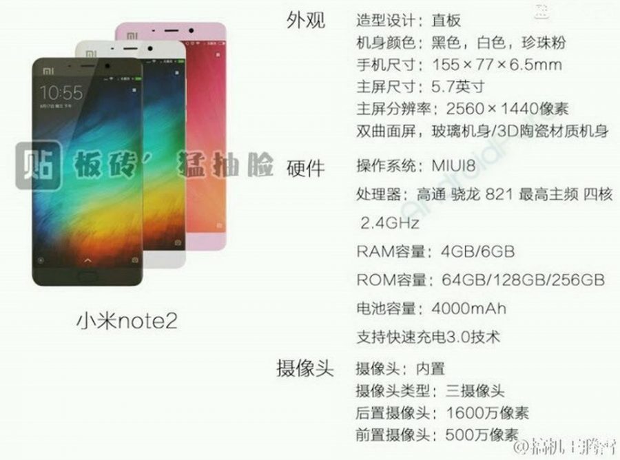Технические характеристики Xiaomi Mi Note 2