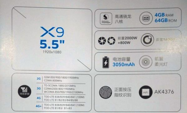 Технические характеристики Vivo X9