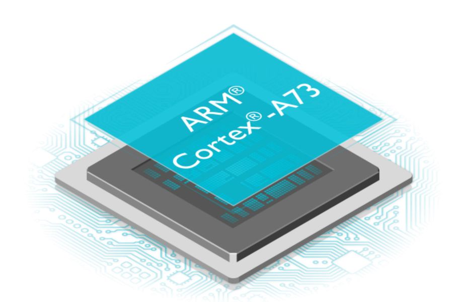 Процессор изображения arm ca55