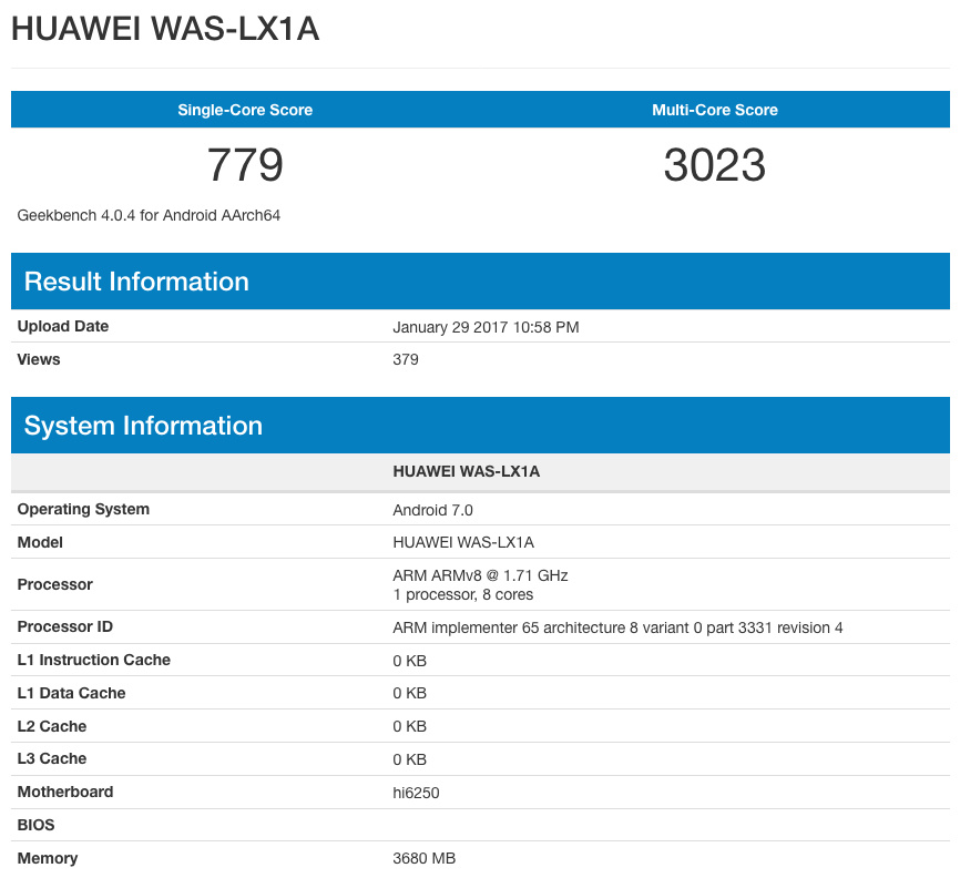 Технические характеристики Huawei P10 Lite по данным GeekBench