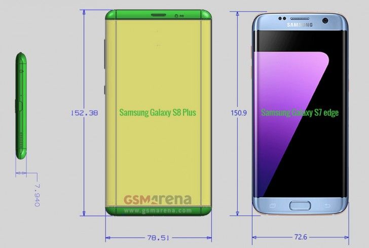 Размеры Samsung Galaxy S8 Plus в сравнении с Galaxy S7 Edge