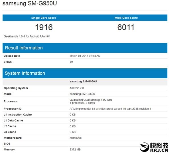 Производительность Samsung Galaxy S8 (SM-G950U) по оценке GeekBench