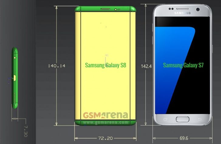Размеры Samsung Galaxy S8 в сравнении с Galaxy S7