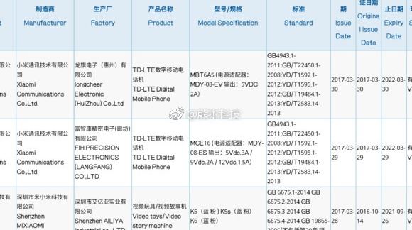 Xiaomi Mi6 с модельным номером MCE16 в базе агентства 3C
