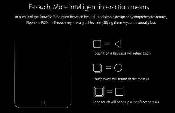 Технология E-Touch в действии