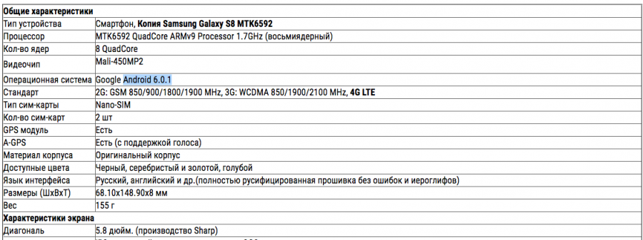 Копия Samsung Galaxy S8 MTK6592
