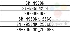 Модельные номера "расширенного" Samsung Galaxy Note 8