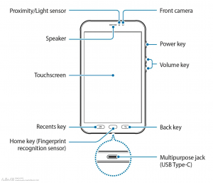 Рисунок из инструкции Samsung Galaxy Tab Active 2