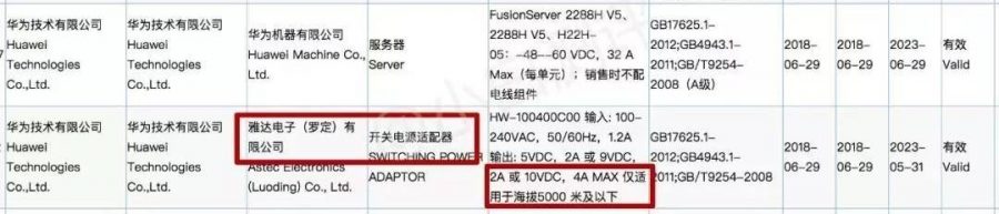 Параметры зарядного устройства Huawei Mate 20