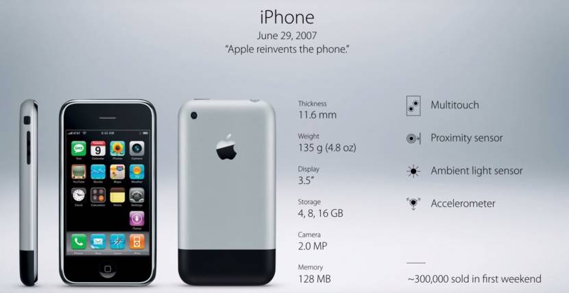 Первый Apple iPhone
