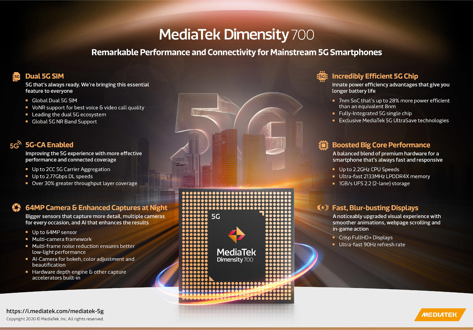 Ключевые фишки MediaTek Dimensity 700
