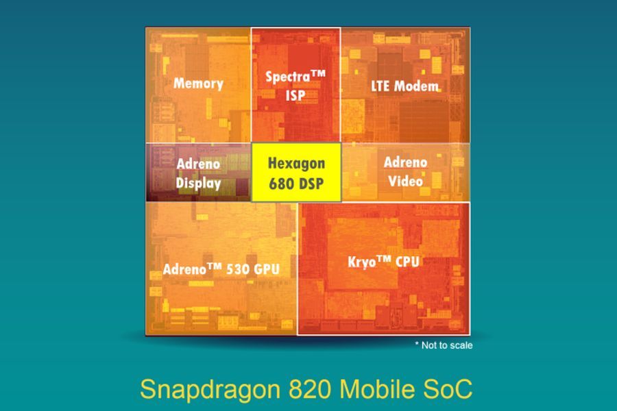 Hexagon-680-DSP.jpg